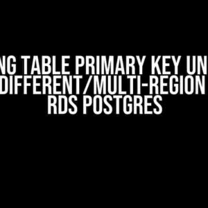 Mastering Table Primary Key Uniqueness across Different/Multi-Region Amazon RDS Postgres